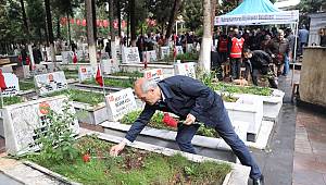 Başkan Okay: