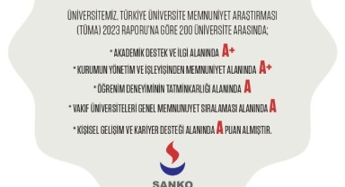 TÜMA 2023'ün ilk sırası SANKO Üniversitesinin..