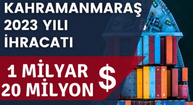 İhracatımız Depreme Rağmen 1 Milyar Doları Aştı!..