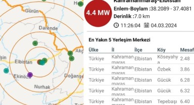 Kahramanmaraş’ta 4.4 şiddetinde deprem 