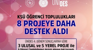 KSÜ’nün 8 Projesine Destek: ÜNİDES 4. Dönem Sonuçları Açıklandı..