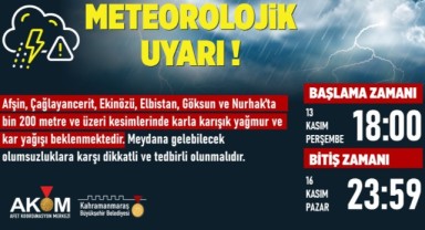 6 İlçede Yağmur ve Kar Uyarısı!..