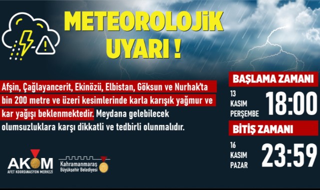 6 İlçede Yağmur ve Kar Uyarısı!..