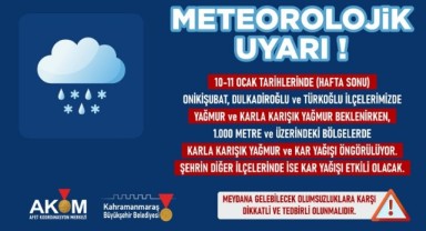 Hafta Sonu Şehir Genelinde Zorlu Hava Koşulları Etkili Olacak!..