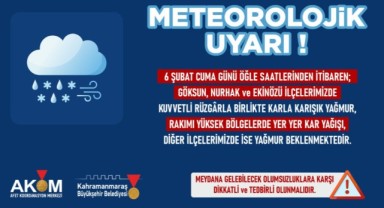 6 Şubat Cuma Günü Şehir Genelinde Yağışlı Hava Etkili Olacak!..