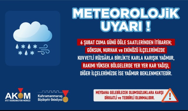 6 Şubat Cuma Günü Şehir Genelinde Yağışlı Hava Etkili Olacak!..