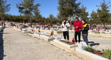 Göztepe Basketbol’dan Kahramanmaraş’ta Anlamlı Ziyaret..