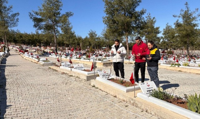 Göztepe Basketbol’dan Kahramanmaraş’ta Anlamlı Ziyaret..
