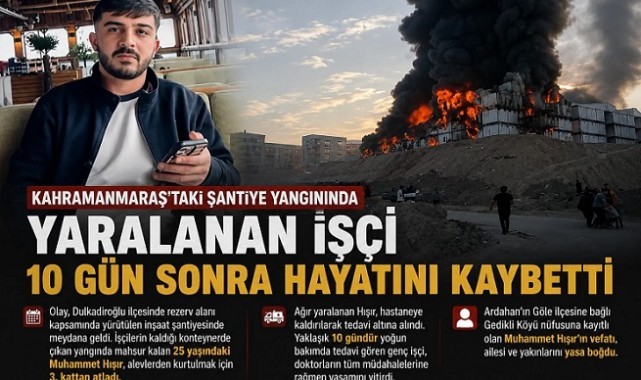 Kahramanmaraş'taki Şantiye Yangınında Yaralanan İşçi 10 Gün Sonra Hayatını Kaybetti..