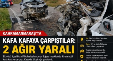 Kahramanmaraş’ta iki otomobil çarpıştı: 2 ağır yaralı 