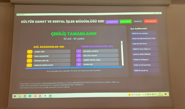 Onikişubat Belediyesi’nin ‘Minik Kalpler Yaz Okulu’nda kuralar çekildi