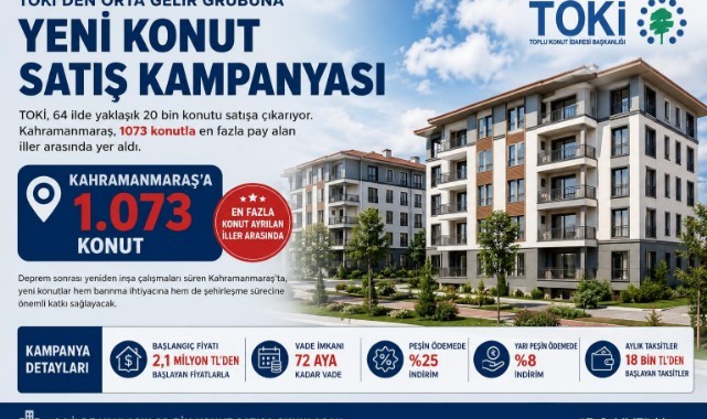 TOKİ’den Kahramanmaraş’a 1.073 Konutluk Satış Kampanyası