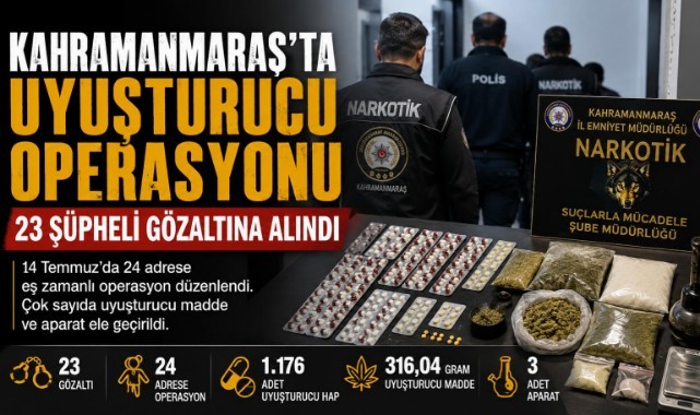 Kahramanmaraş’ta uyuşturucu operasyonu: 23 şüpheli
