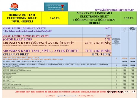 KAHRAMAN KART ULAŞIMDA AVANTAJ SAĞLAYACAK..